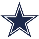 Dallas Cowboys Logo