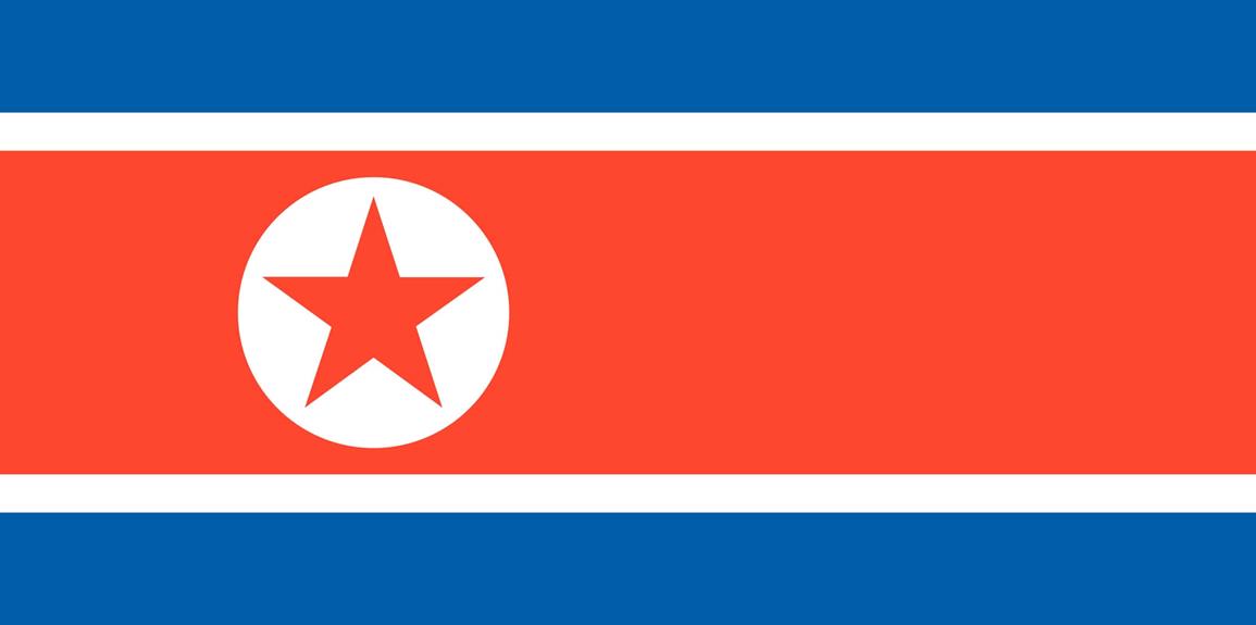 North Korea Flag