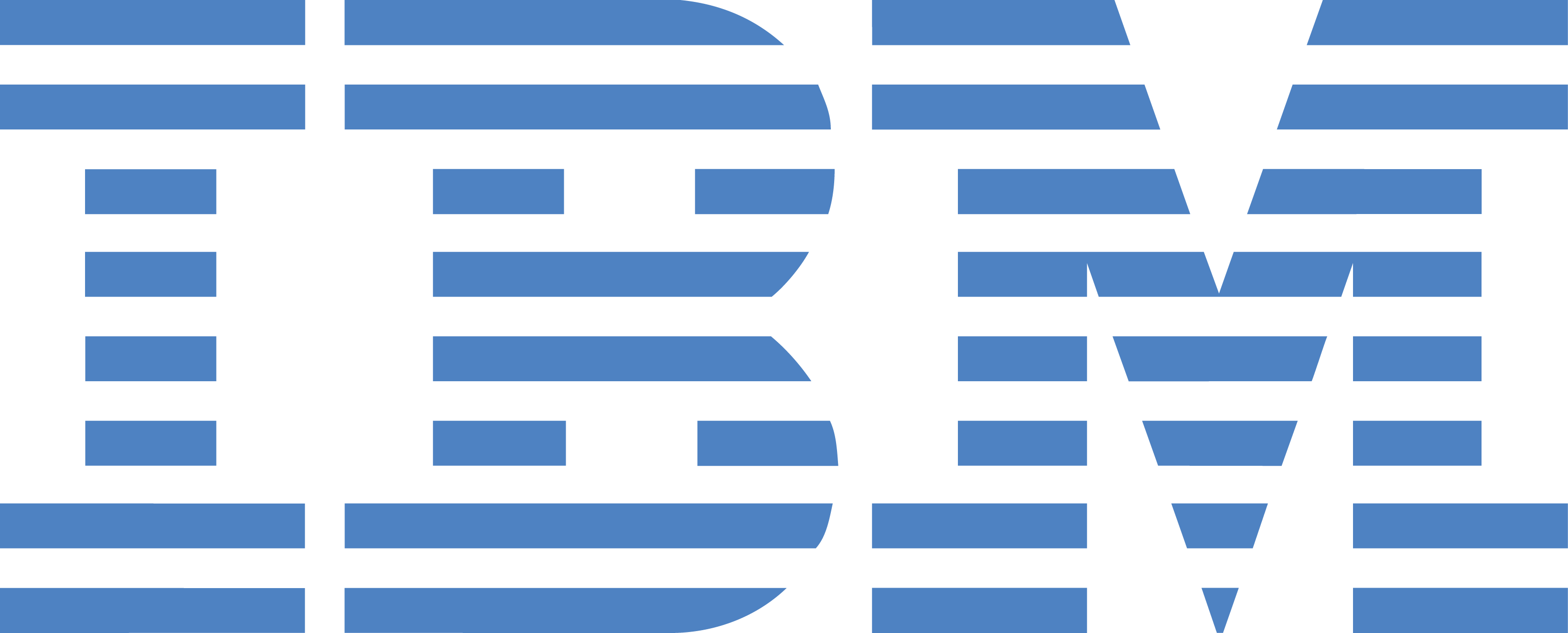 ibm logo