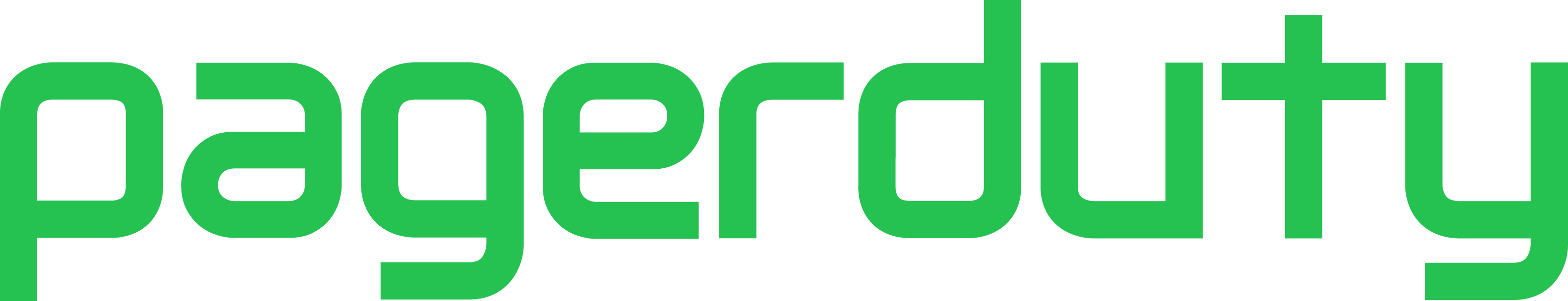 pagerduty logo